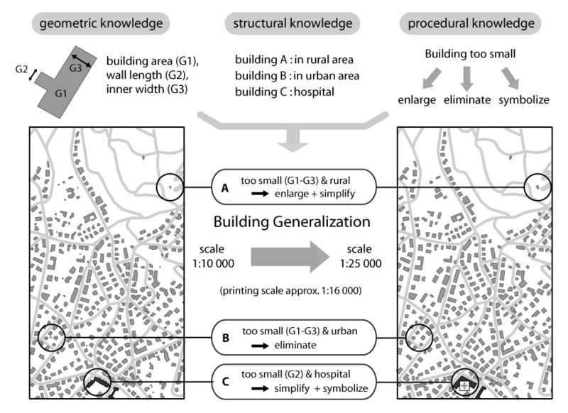 File:Dataenrichment v4 150g.jpg